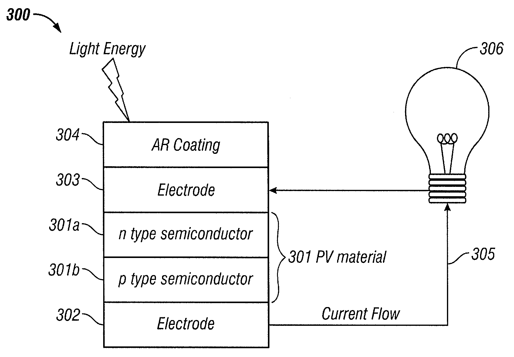 Monolithic imod color enhanced photovoltaic cell