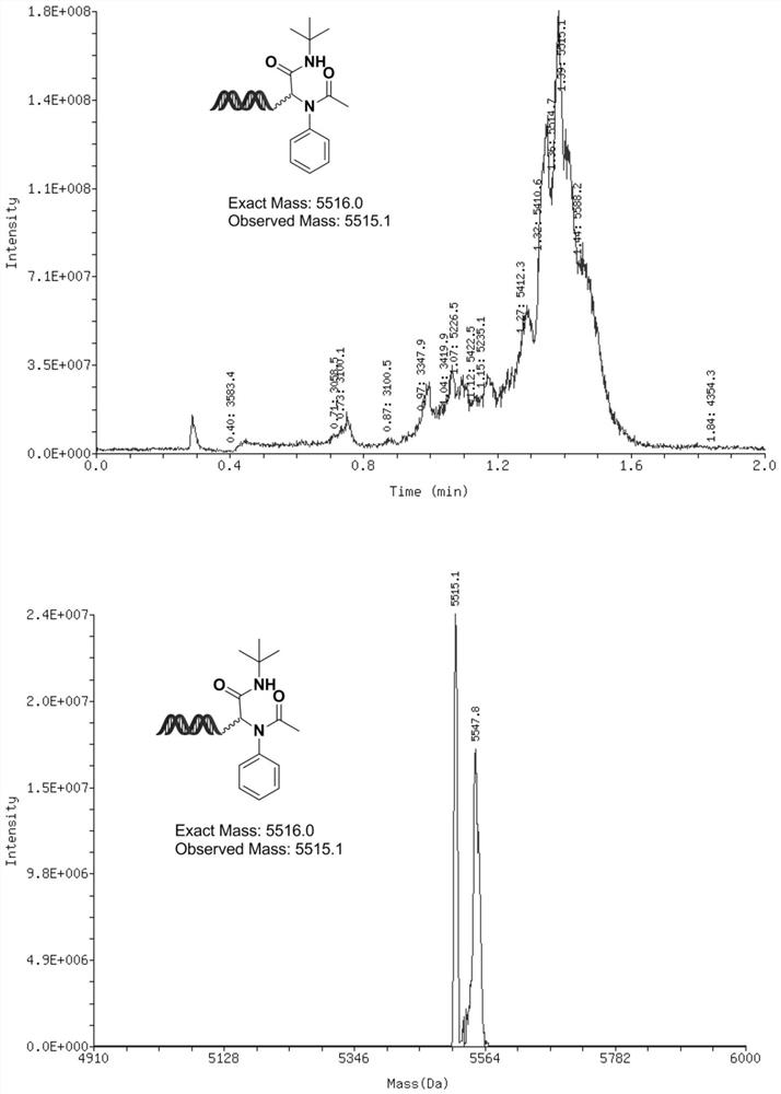 Method for constructing On-DNA alpha-amino amide compound through aqueous-phase Ugi multi-component reaction