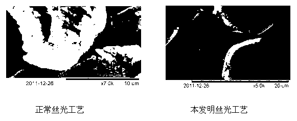 Mercerized yarn, pulp-free woven fabric and production methods of mercerized yarn and pulp-free woven fabric