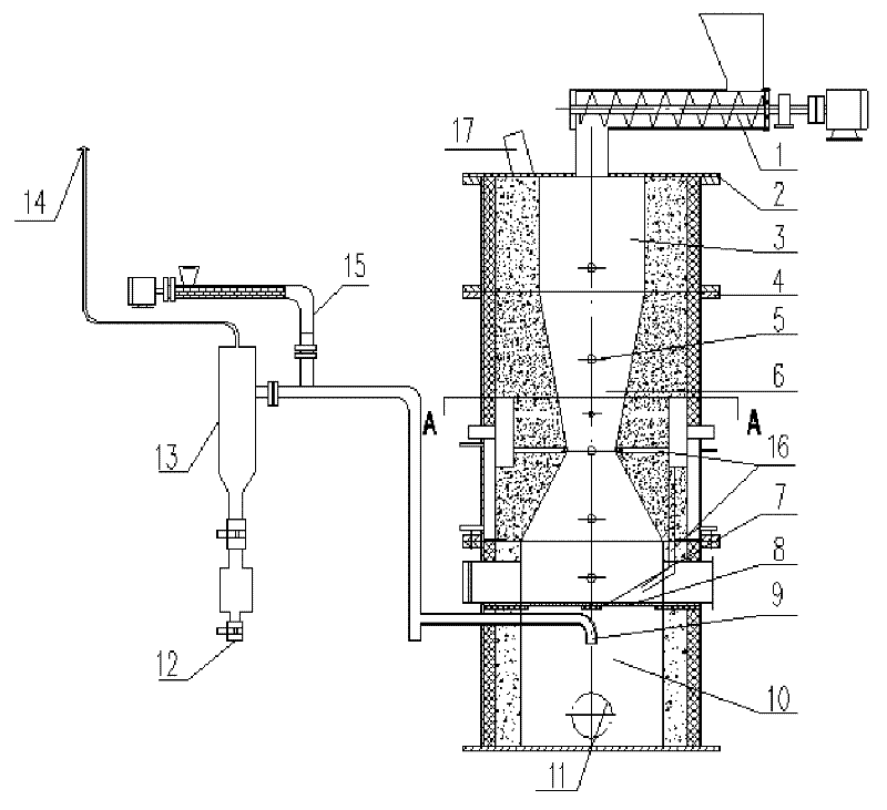 Method for producing gas by oxygen enrichment and thermolysis of organic solid wastes