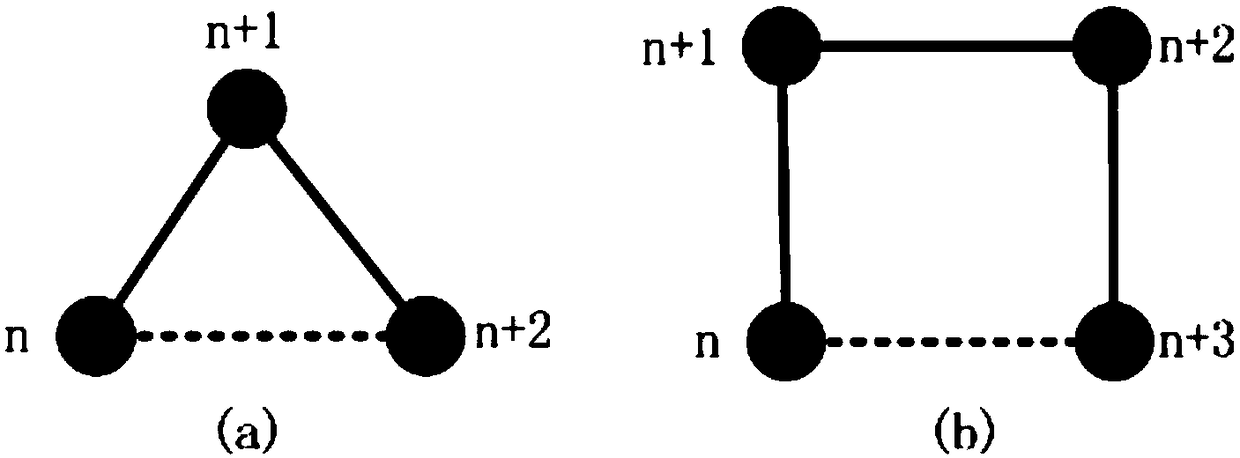 Extraction zero-point micro-strip filter