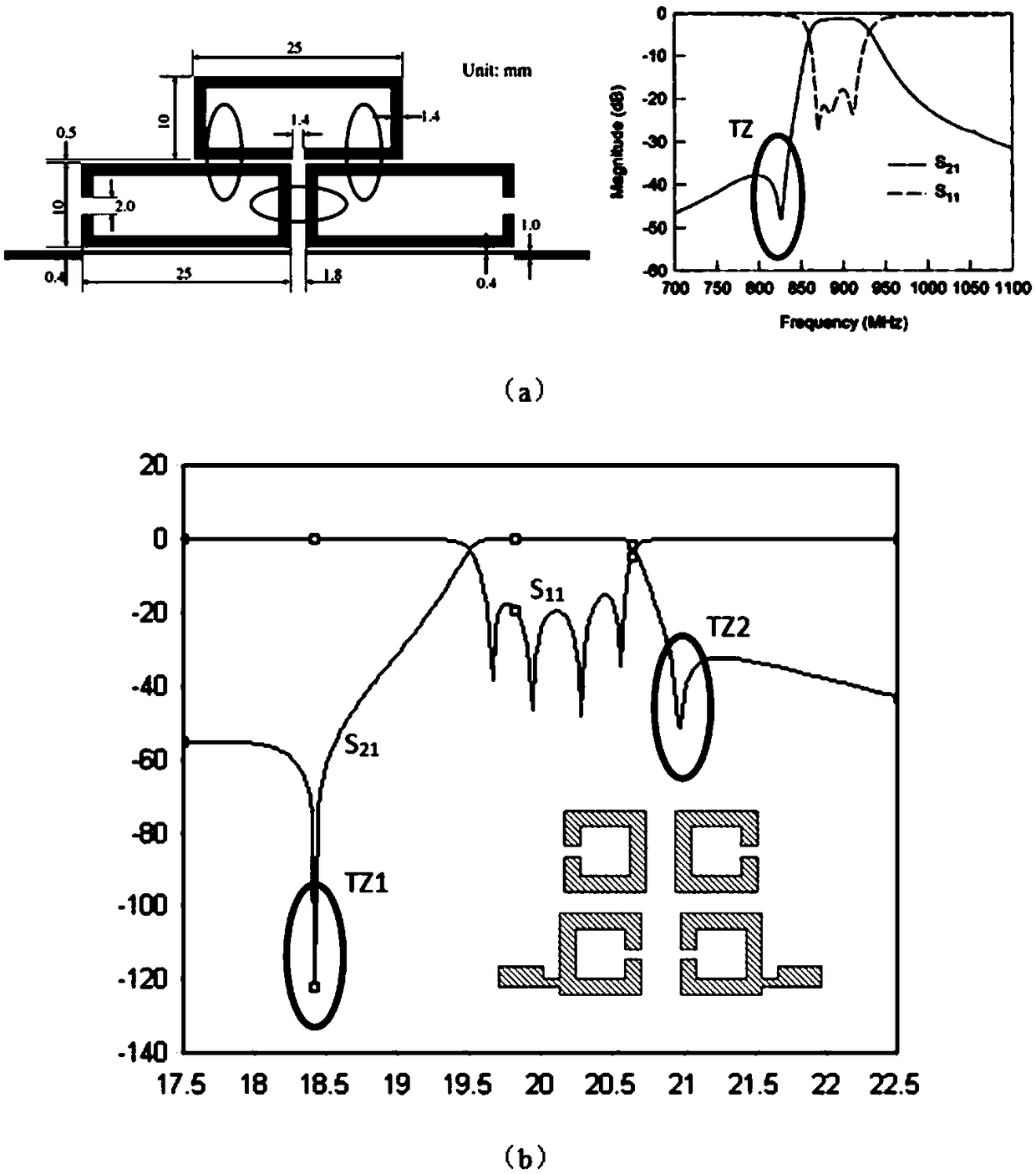 Extraction zero-point micro-strip filter