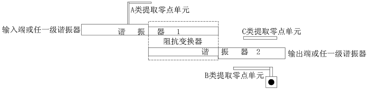 Extraction zero-point micro-strip filter