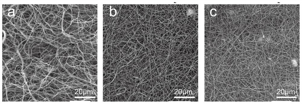 Near-infrared light response electrostatically spun PCL/MoS2 nanofiber membrane and preparation method thereof