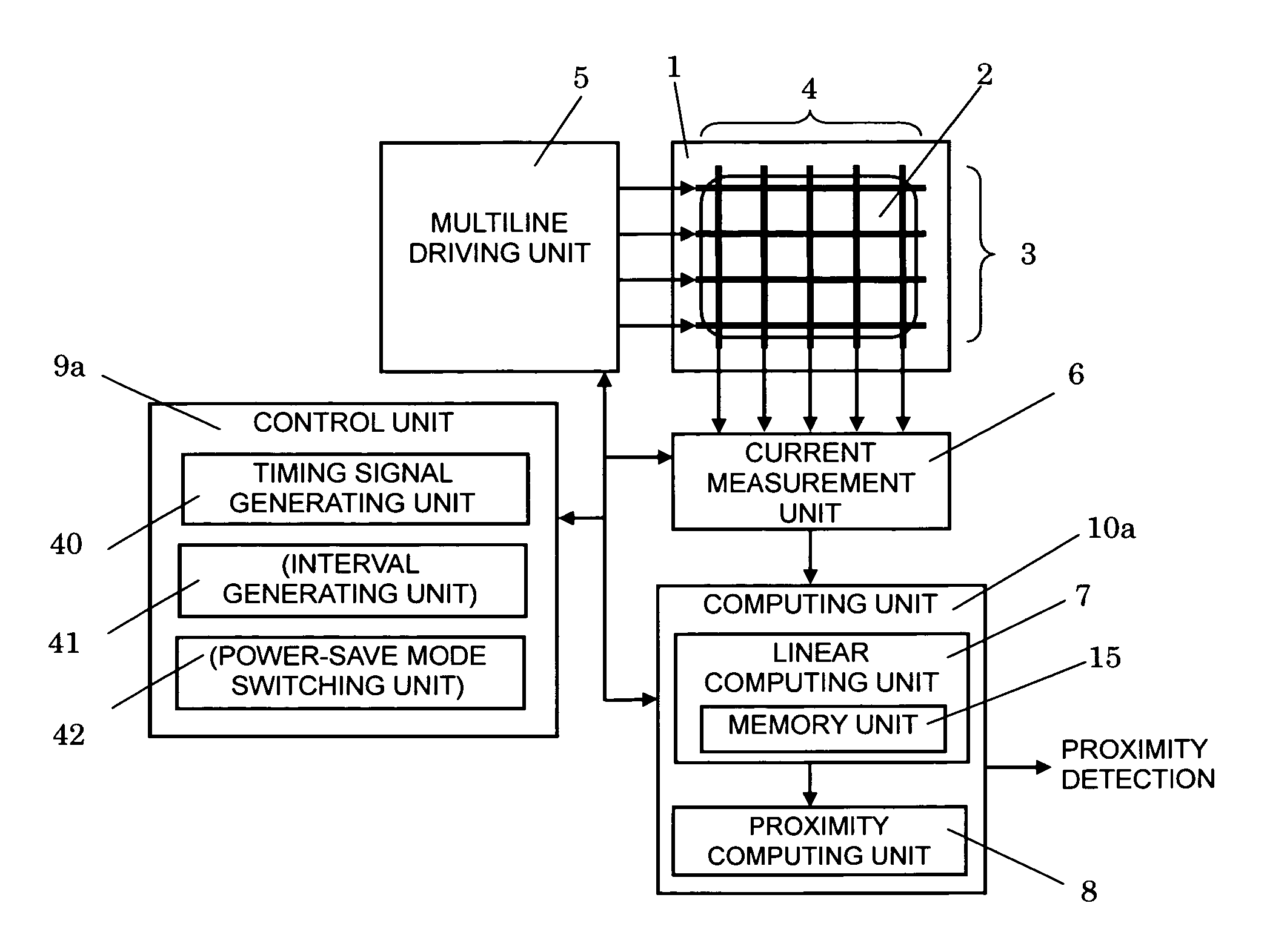 Proximity detection device and proximity detection method