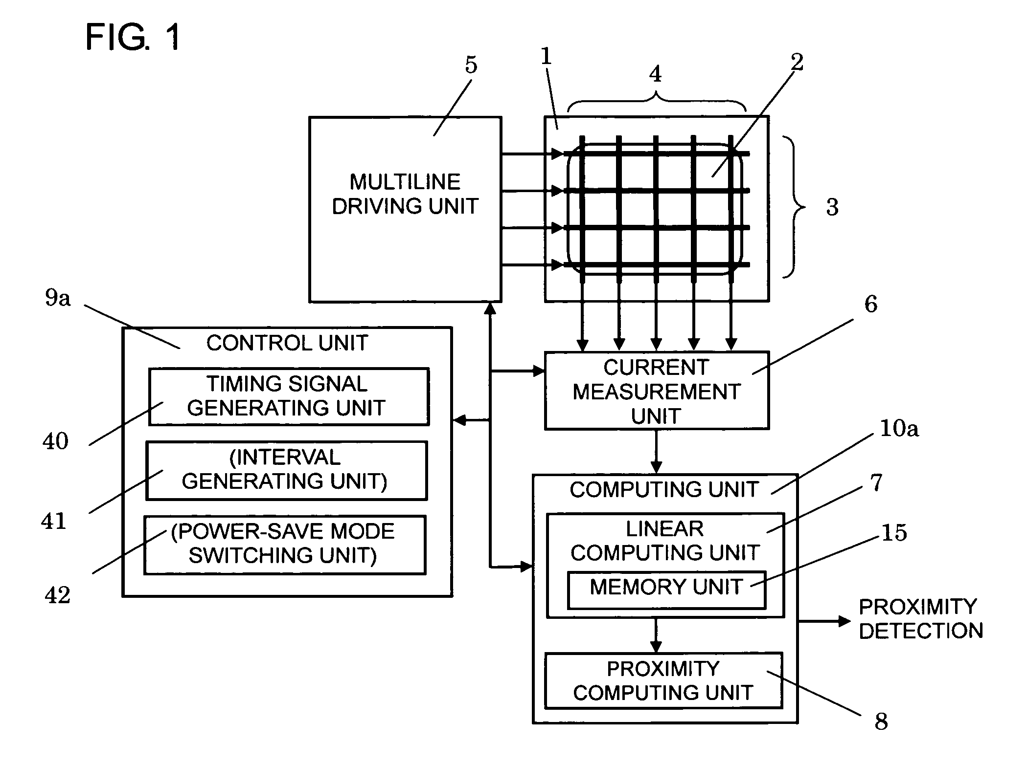 Proximity detection device and proximity detection method