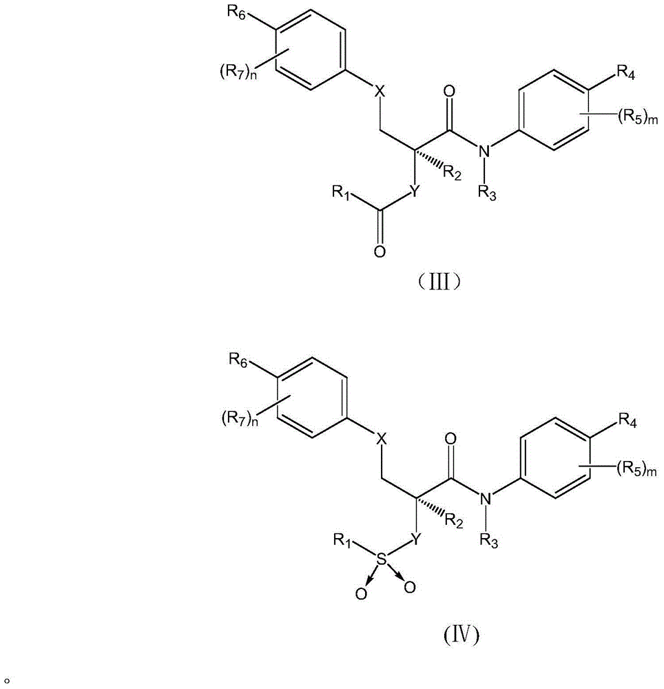 Aromatic amide compound as well as preparation method and application thereof