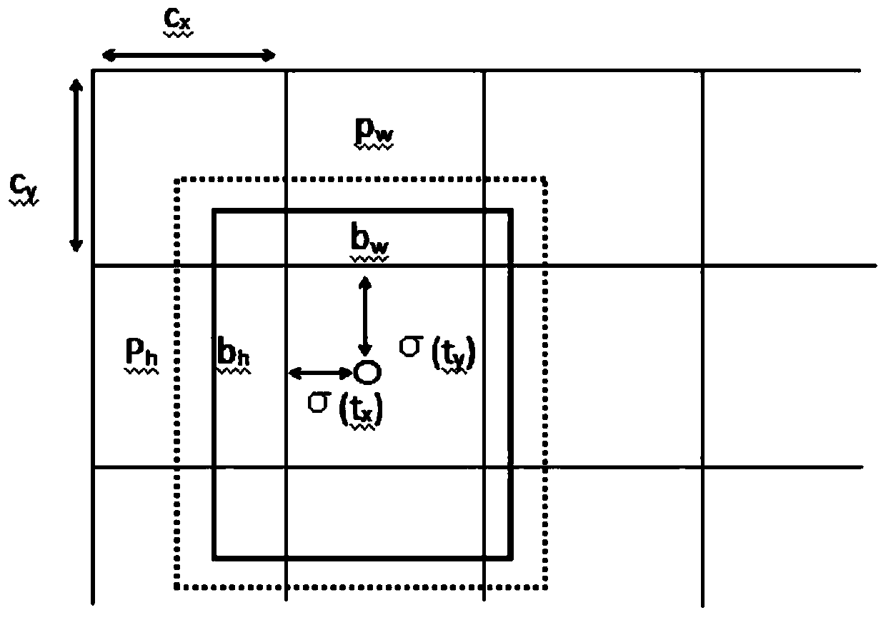 Defect detection method and system for metal three-dimensional lattice structure