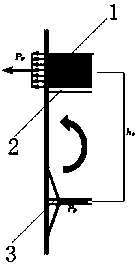 Combined beam column joint design method