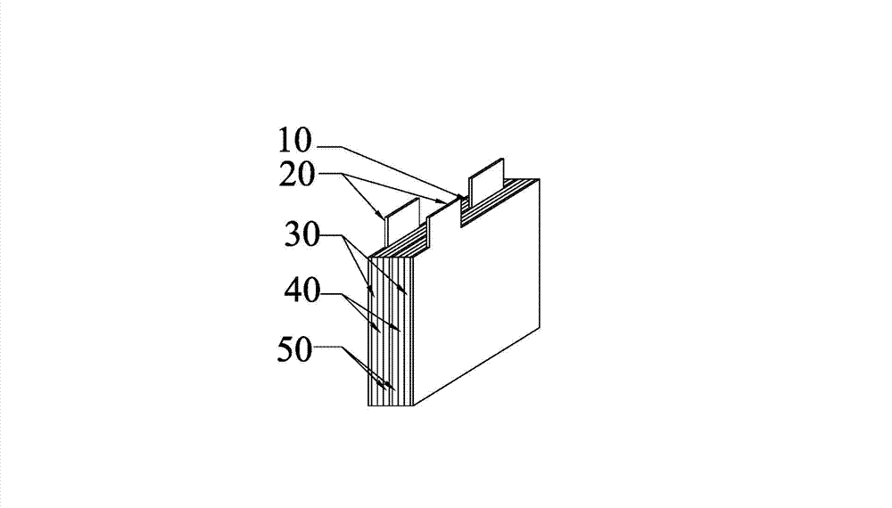 Pole ear output connector for multi-layer positive-negative pole of high ratio power poly-lithium battery