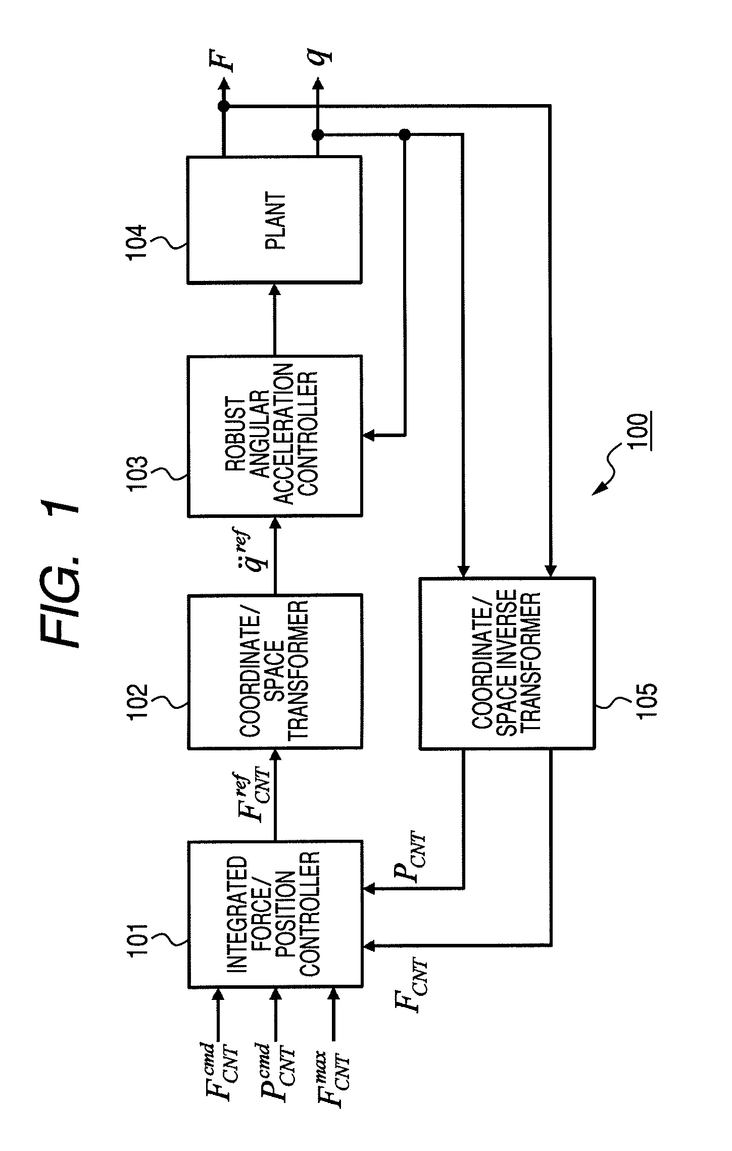 Robot apparatus and method of controlling the same