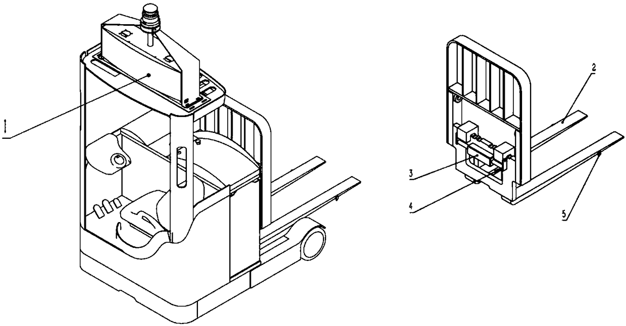 Automatic adjusting device and method for pallet fork distance of forklift-type automated guided vehicle (AGV)