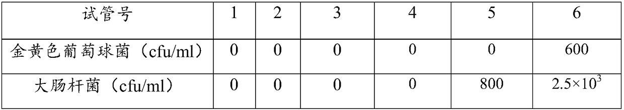 Preservative containing cortex cinnamomi as well as preparation method and application thereof