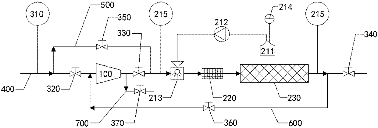 Turbine front-back switchable SCR denitration system