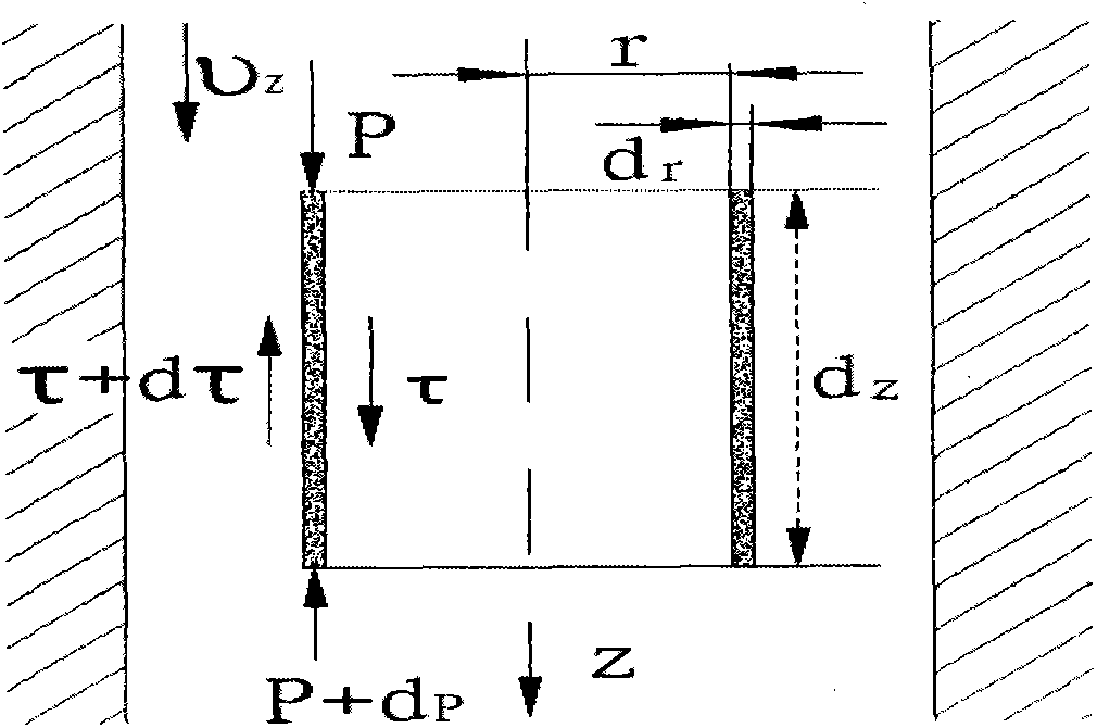 Method for calculating material removal rate for liquid magnetic grinding tool small hole finishing processing