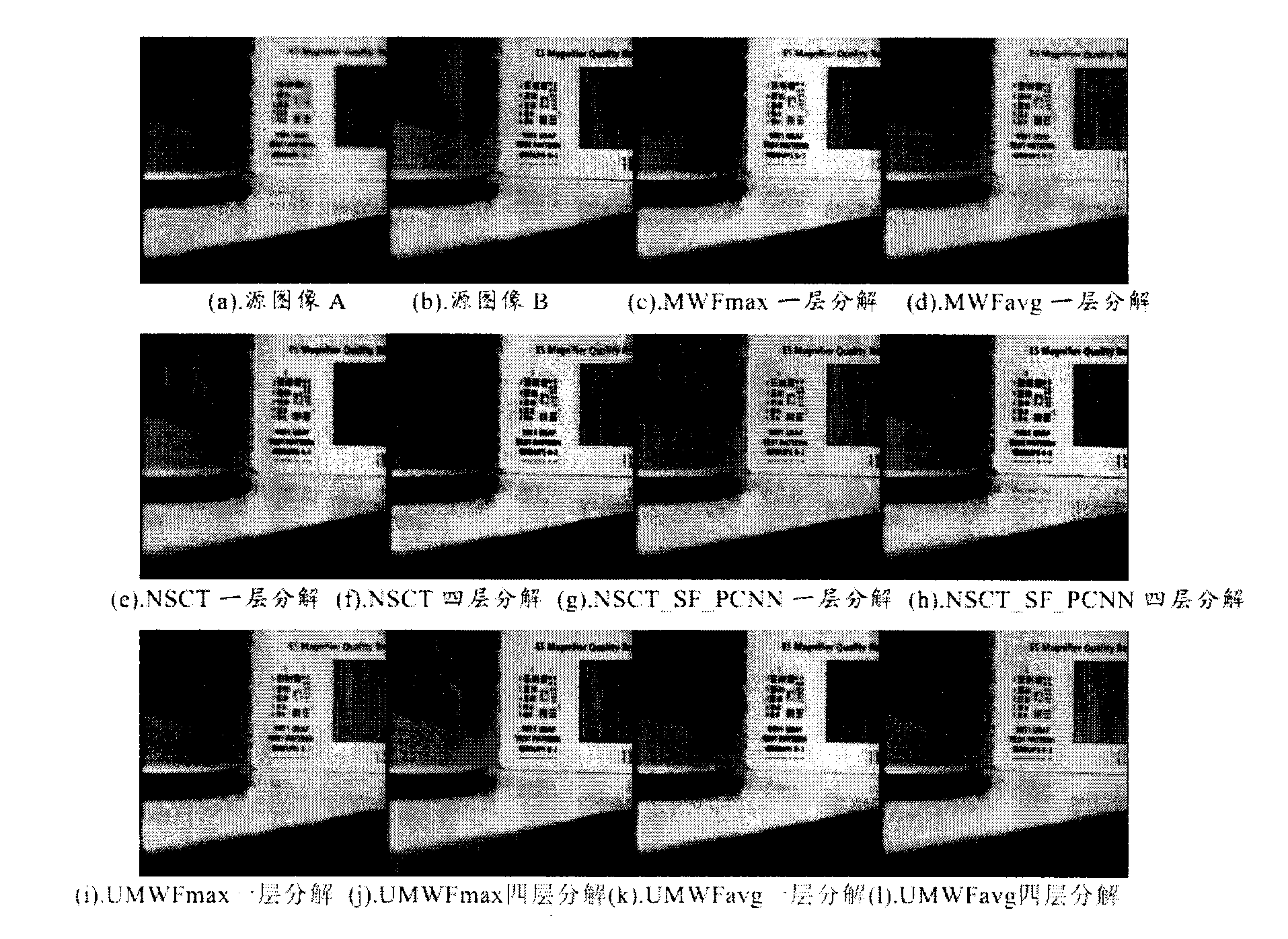 Image fusion method and image fusion device based on un-decimated morphological wavelet