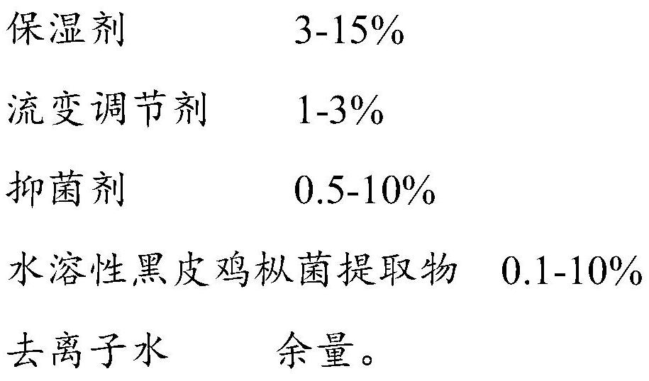 Skincare lotion containing termitomyces albuminosus extract and preparation method of skincare lotion