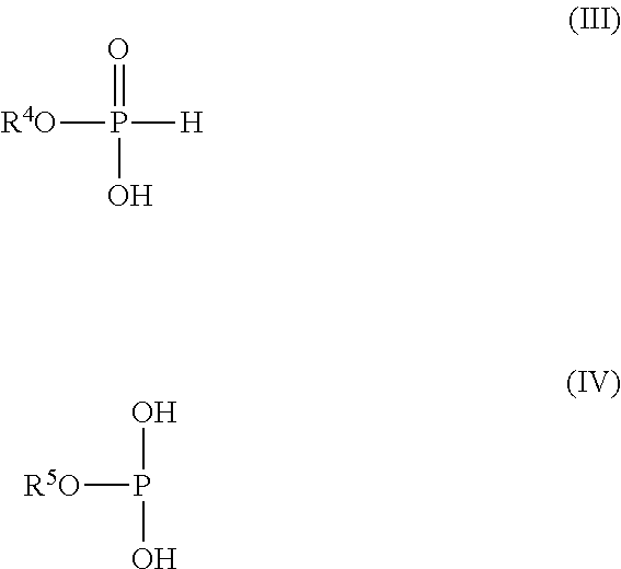 Lubricant composition and continuously variable transmission