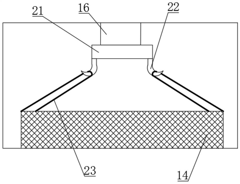 Hotpot condiment processing equipment