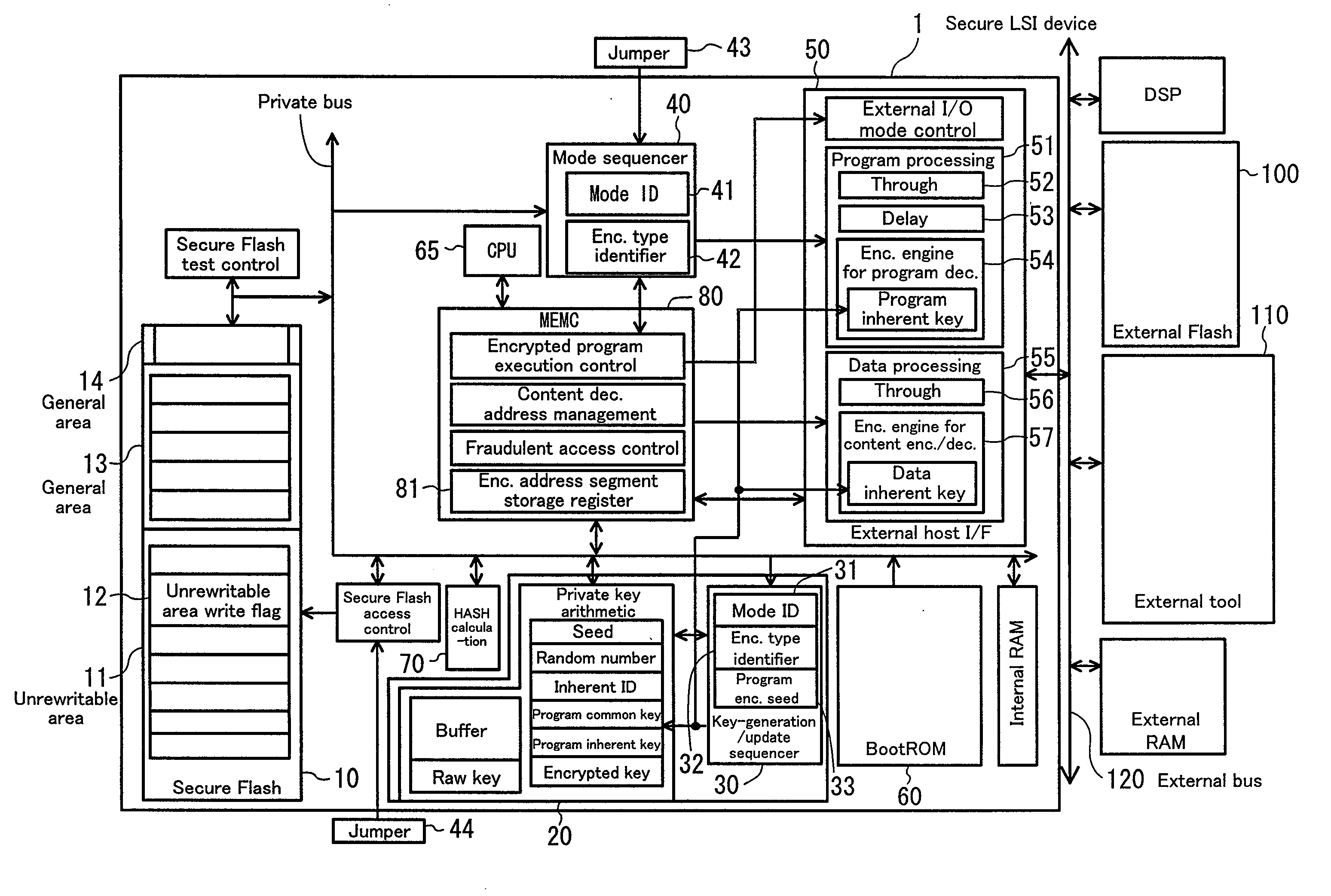 Program development method, program development supporting system, and program installation method