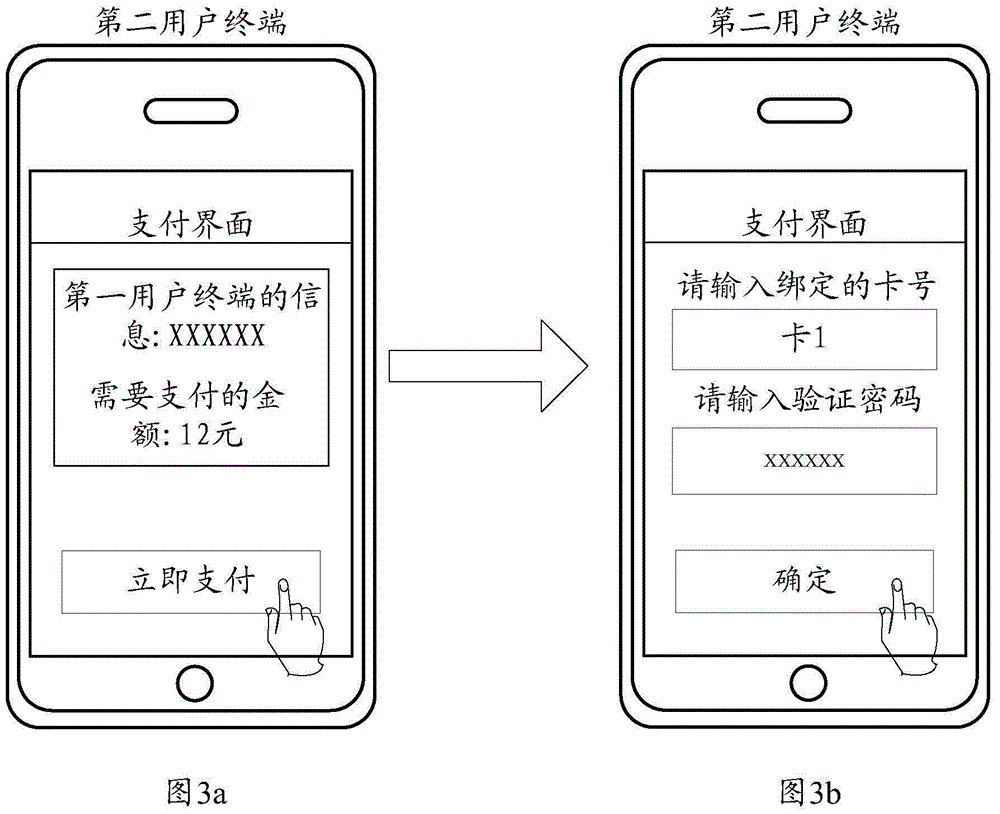 Data processing method, intermediate server and data processing system