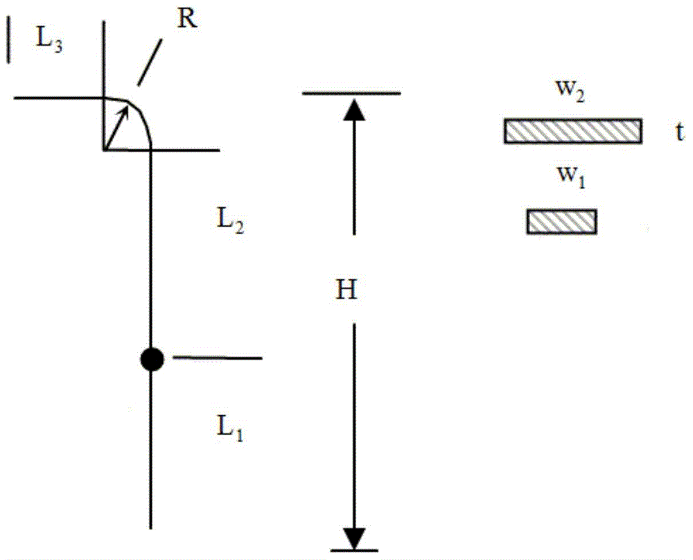 Physics-of-failure-based MOS (metal oxide semiconductor) device reliability simulation evaluation method