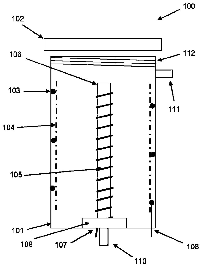 Electrochemical ion exchange treatment of fluids