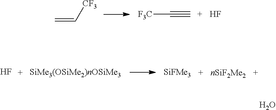 Stabilized hydrochlorofluoroolefins and hydrofluoroolefins