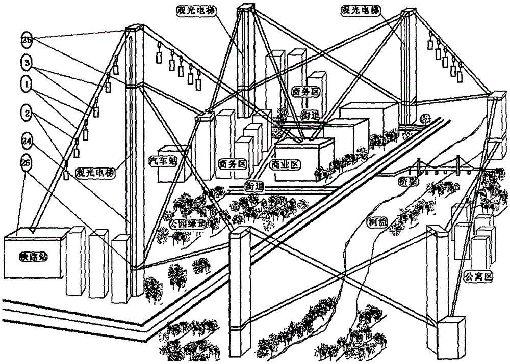 Unpowered urban air traffic network