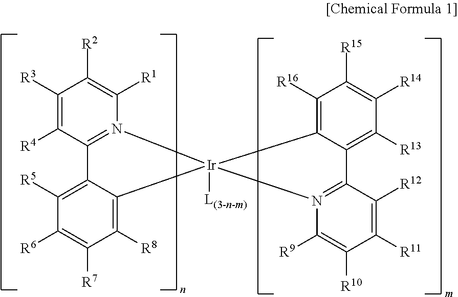 Compound for organic optoelectric device, organic optoelectric device comprising same, and display apparatus comprising organic optoelectric device