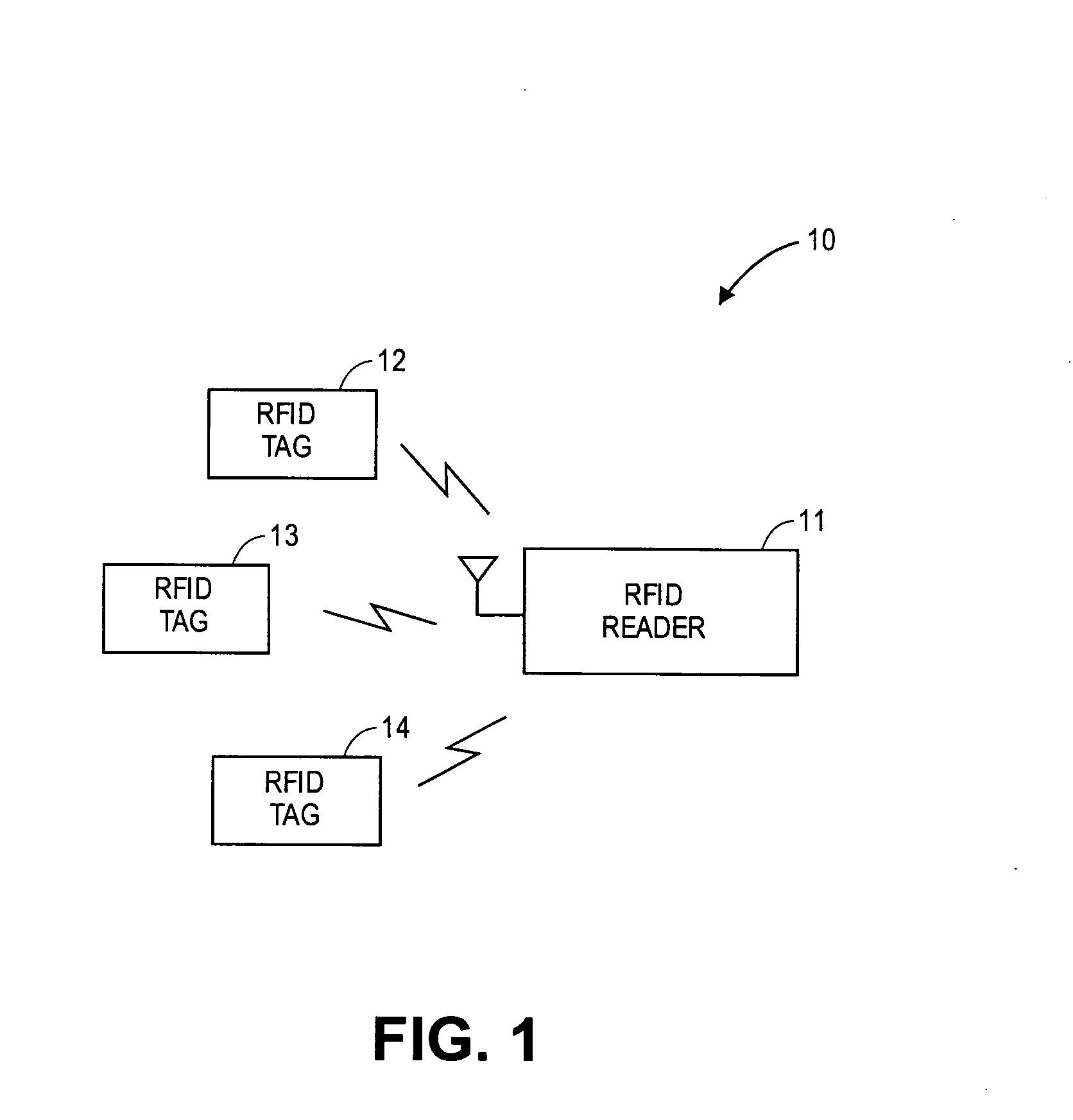 Multi-protocol radio frequency identification reader transceiver