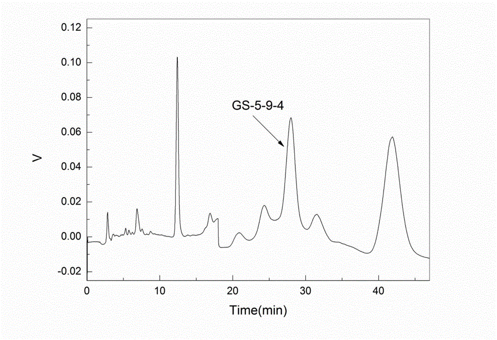 Lanostane triterpenoid preparing method