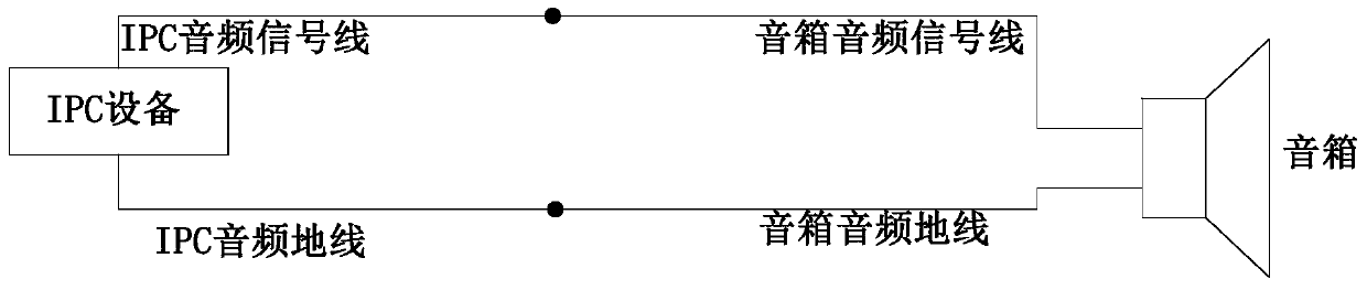 Noise suppression method, device and system for voice application system of front-end equipment