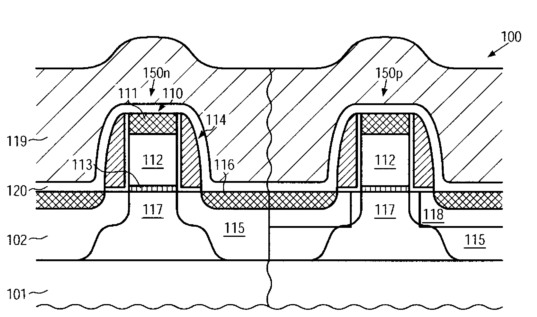 CMOS device having gate insulation layers of different type and thickness and a method of forming the same