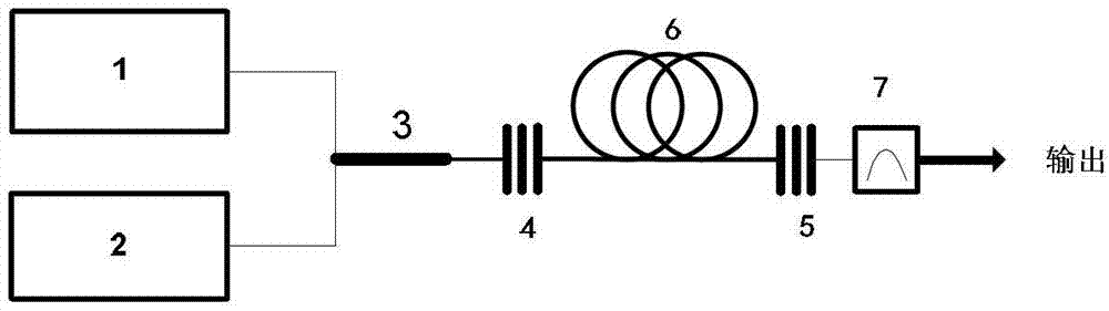 Anti-Strokes Raman fiber laser achieving multi-wavelength output