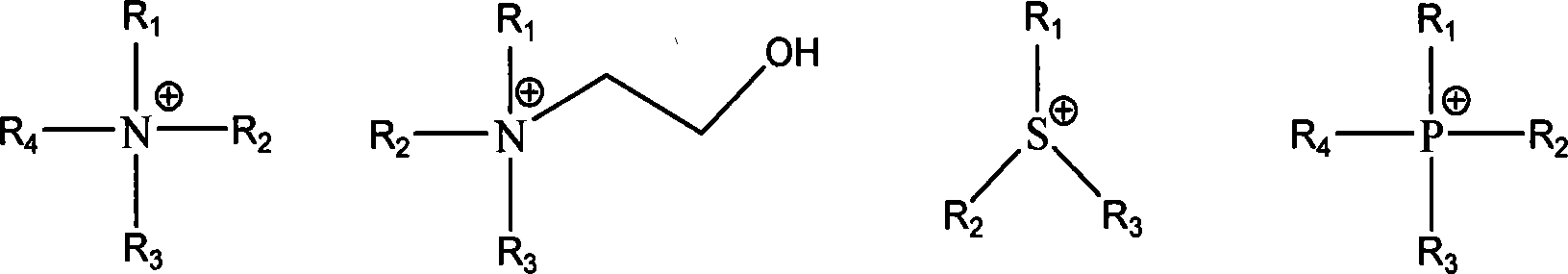 Method of preparing protein modified polyacrylonitrile fibre