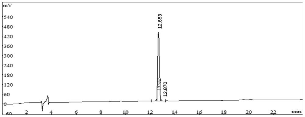 Polypeptides for promoting swine body to generate African swine fever virus (ASFV) antigen-specific immune response and application of polypeptides