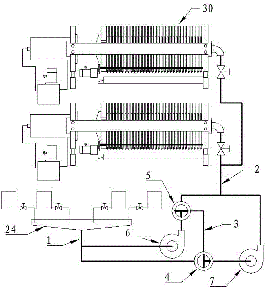 Chemical combination and efficient filter-pressing device in zinc electrolysis process