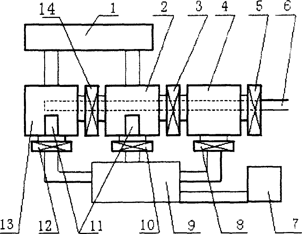 High-temp. organic metal chemical vapor deposition device with connected multi-reaction chamerbers