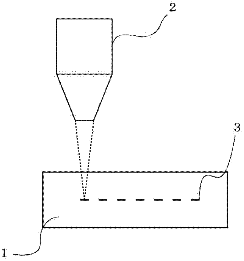 Internally modified substrate for epitaxial growth, crystal film-forming body, device, bulk substrate manufactured using same, and method for manufacturing them