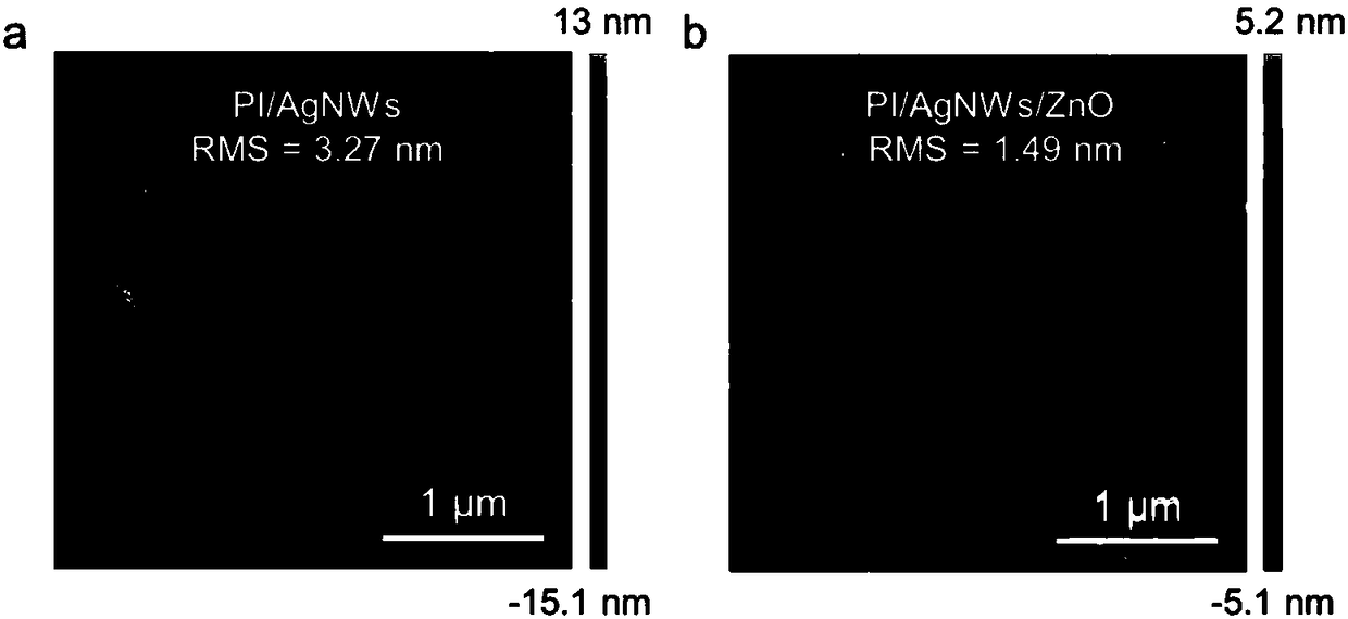 Silver nanowire electrode-based efficient flexible quantum dot light-emitting diode and preparation thereof