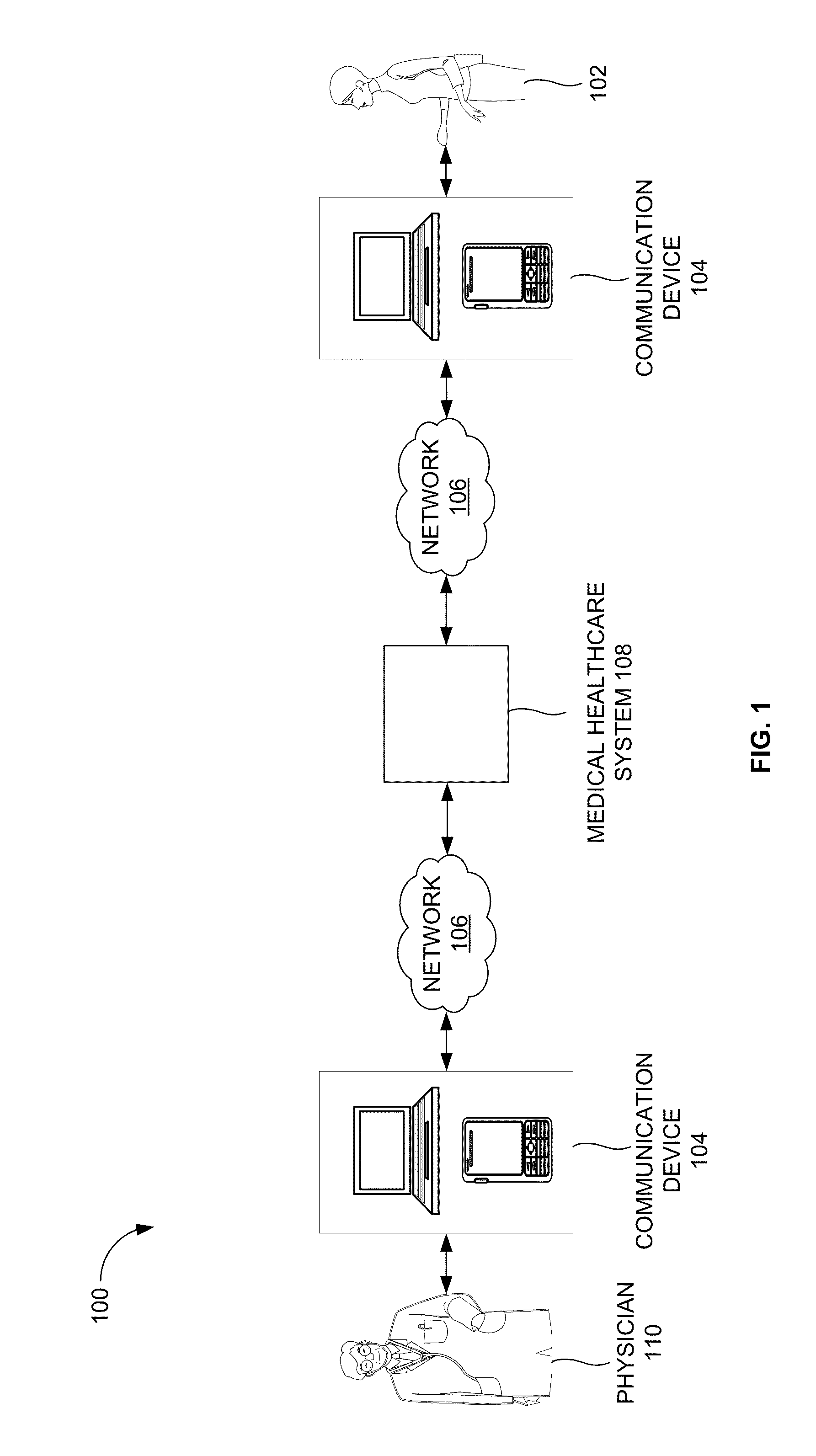 Electronic medical system and method