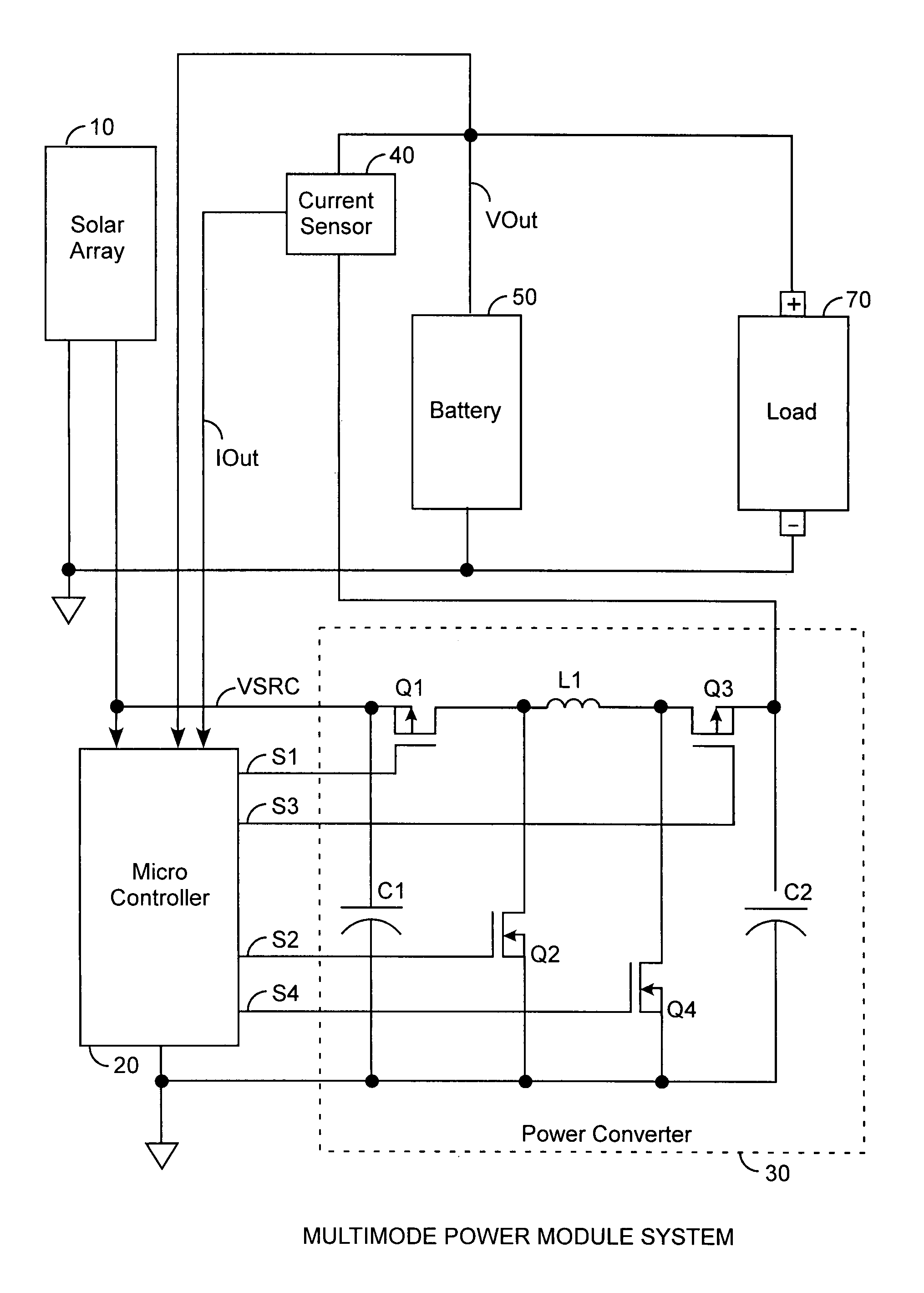 Multimode power module