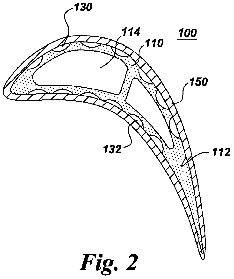 Repair methods for cooled components