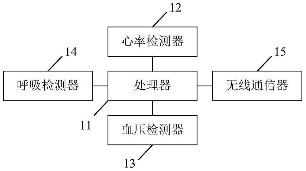 Animal language recognition method and user terminal