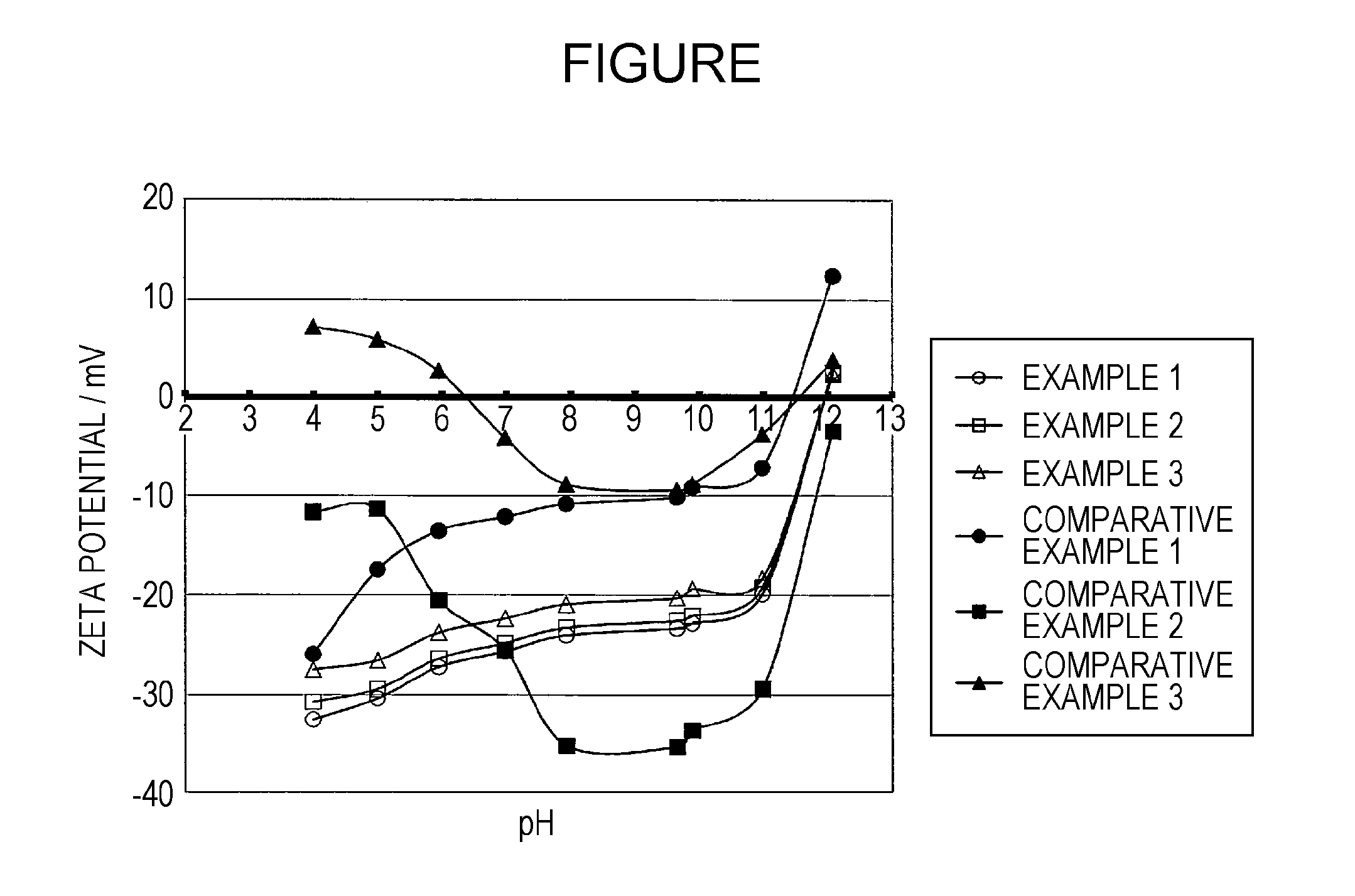 Base metal pigment, aqueous base metal pigment dispersion liquid, and aqueous ink composition