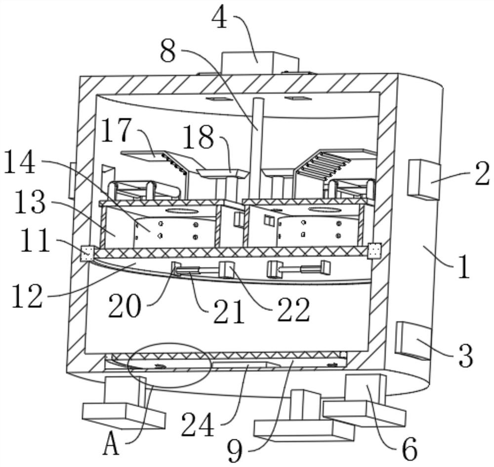 High-temperature calcined sand raw material pretreatment method and matched integrated equipment