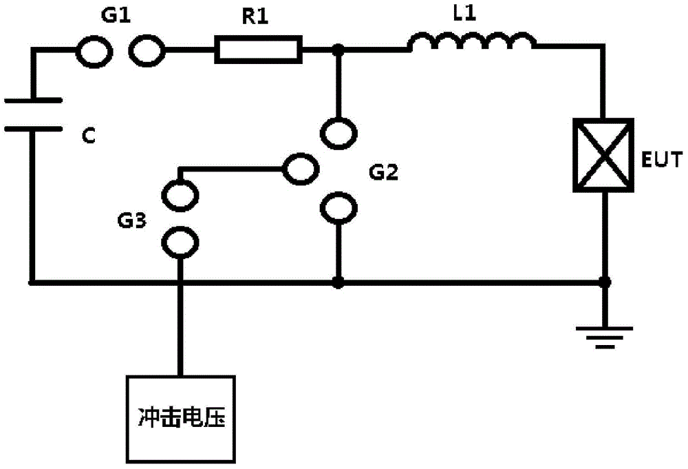 Lightning current surge test bench