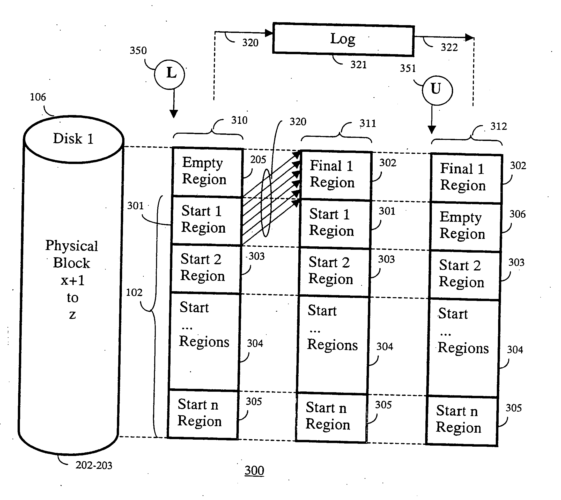 In-place data transformation for fault-tolerant disk storage systems