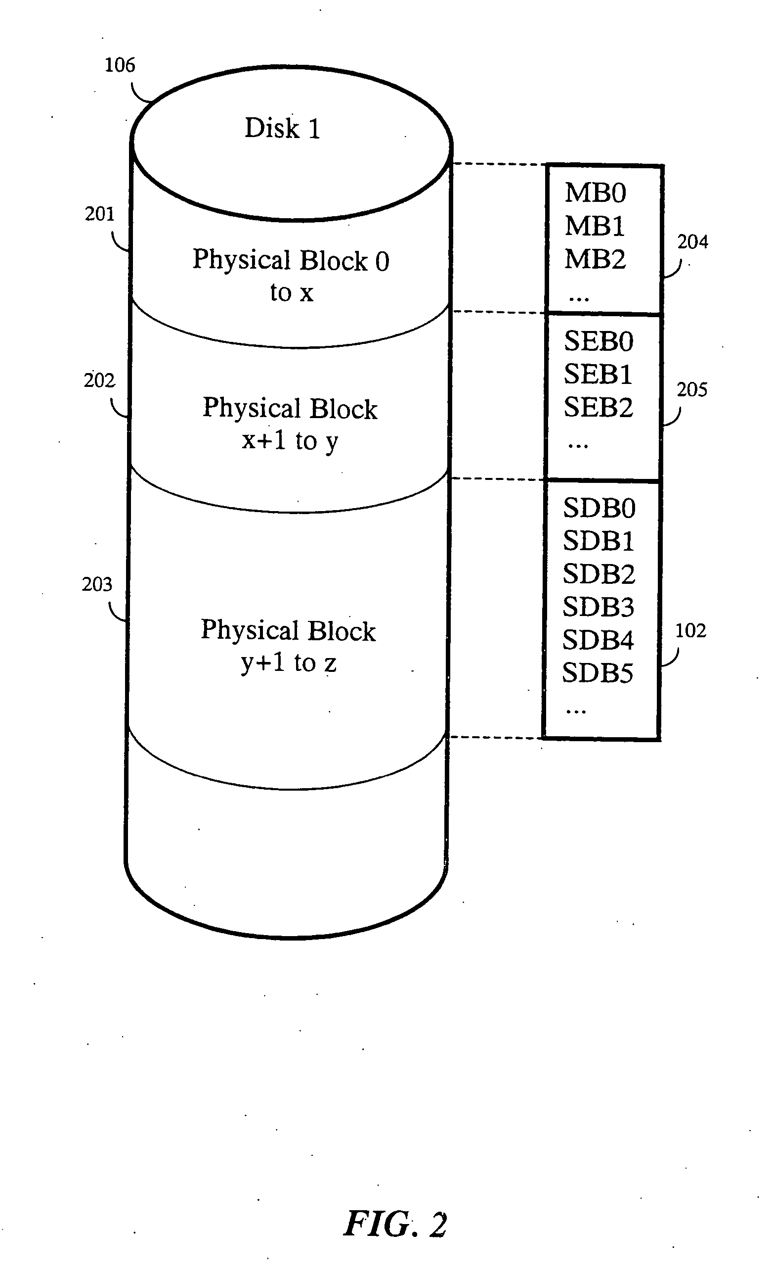 In-place data transformation for fault-tolerant disk storage systems